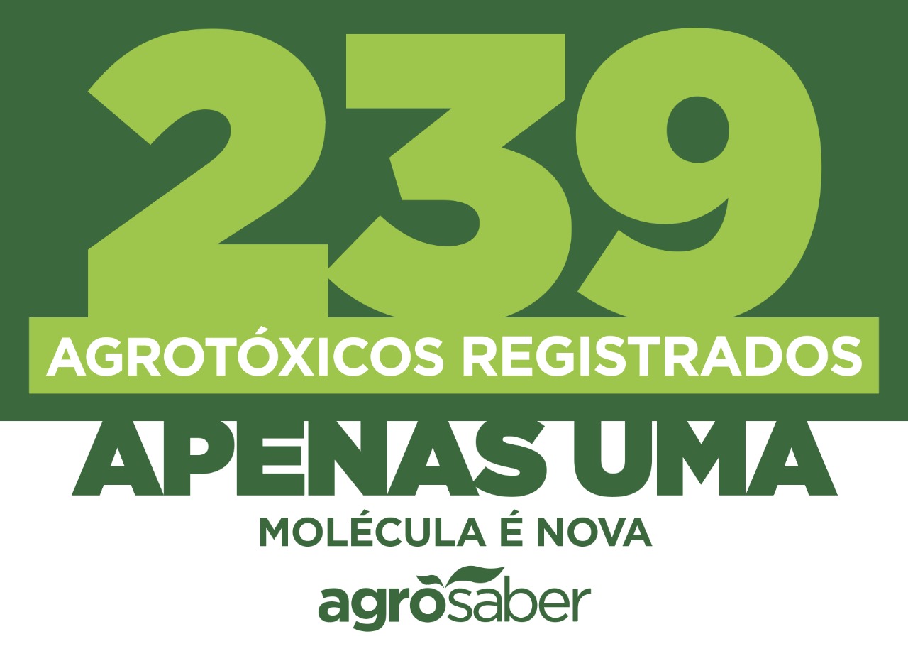 Dos 239 agrotóxicos registrados, apenas uma molécula é nova