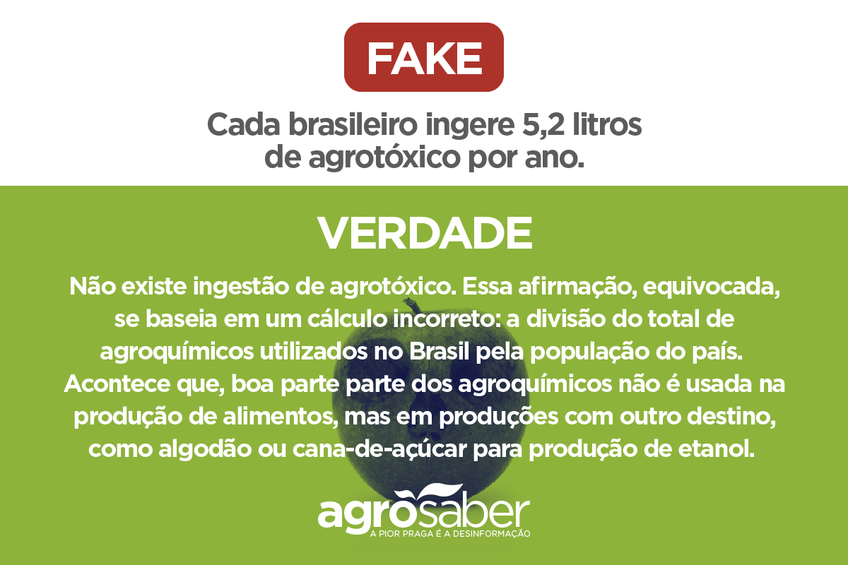 Especial FAKE NEWS: 5 L de agrotóxicos por pessoa